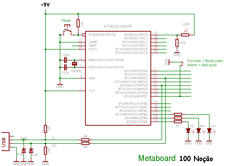 Metaboard100nocao Esquema.png