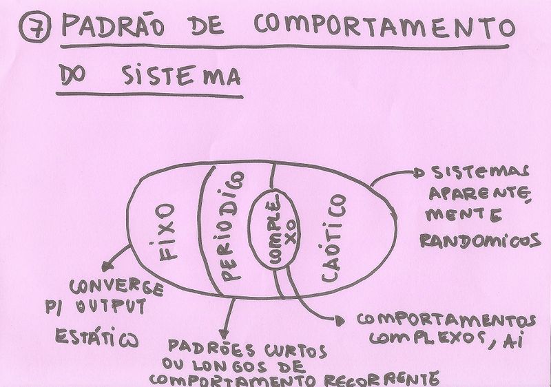 Arquivo:Arte gerativa12.jpg
