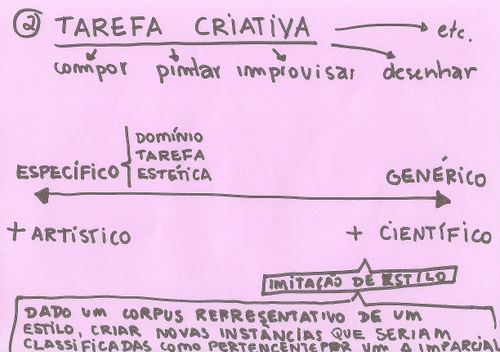 Arte gerativa8.jpg