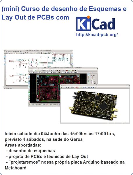 Arquivo:Curso+kicad+garoa.jpg
