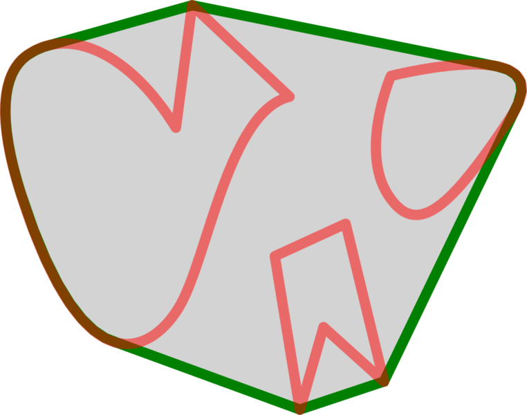 Arquivo:Exemplo de envoltoria convexa.svg
