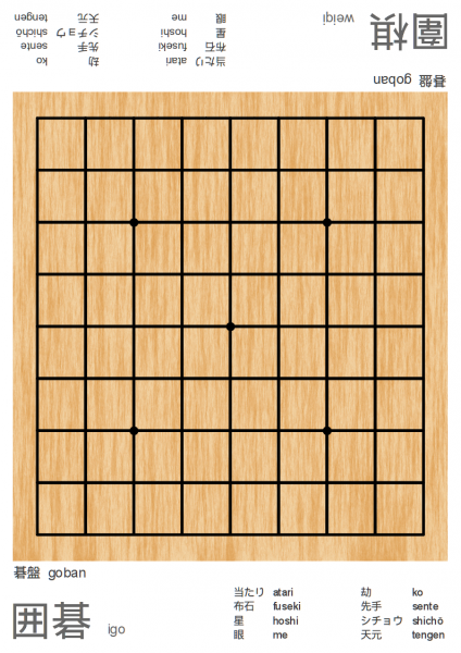 Arquivo:Goban-9x9-a4-termos.png