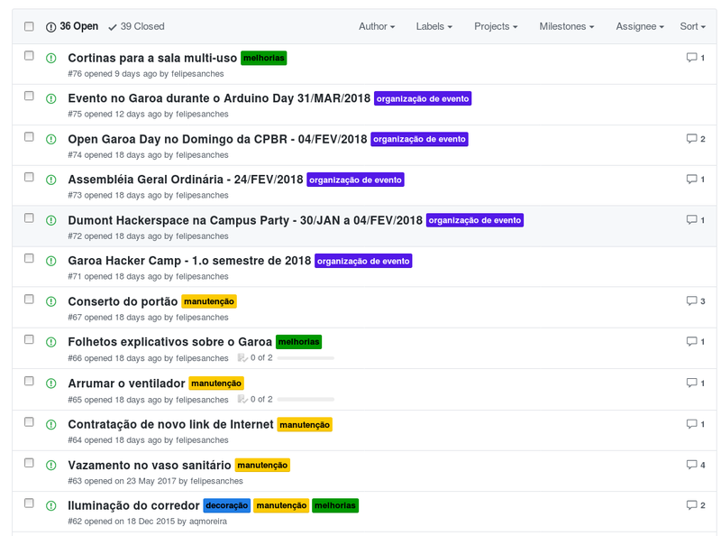 Arquivo:Issue Tracker Garoa.png