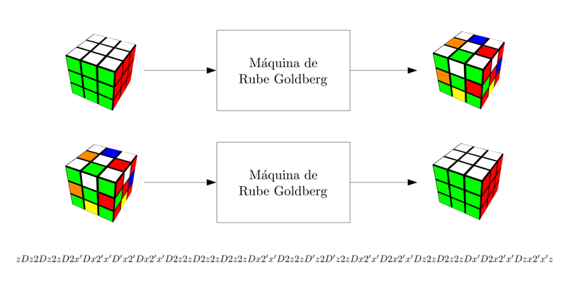 Arquivo:Mearm rubik.cleaned.png
