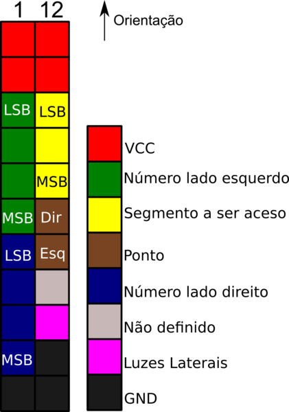 Arquivo:Pinos display 7-seg.png