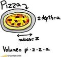 Pizza Formula.jpg